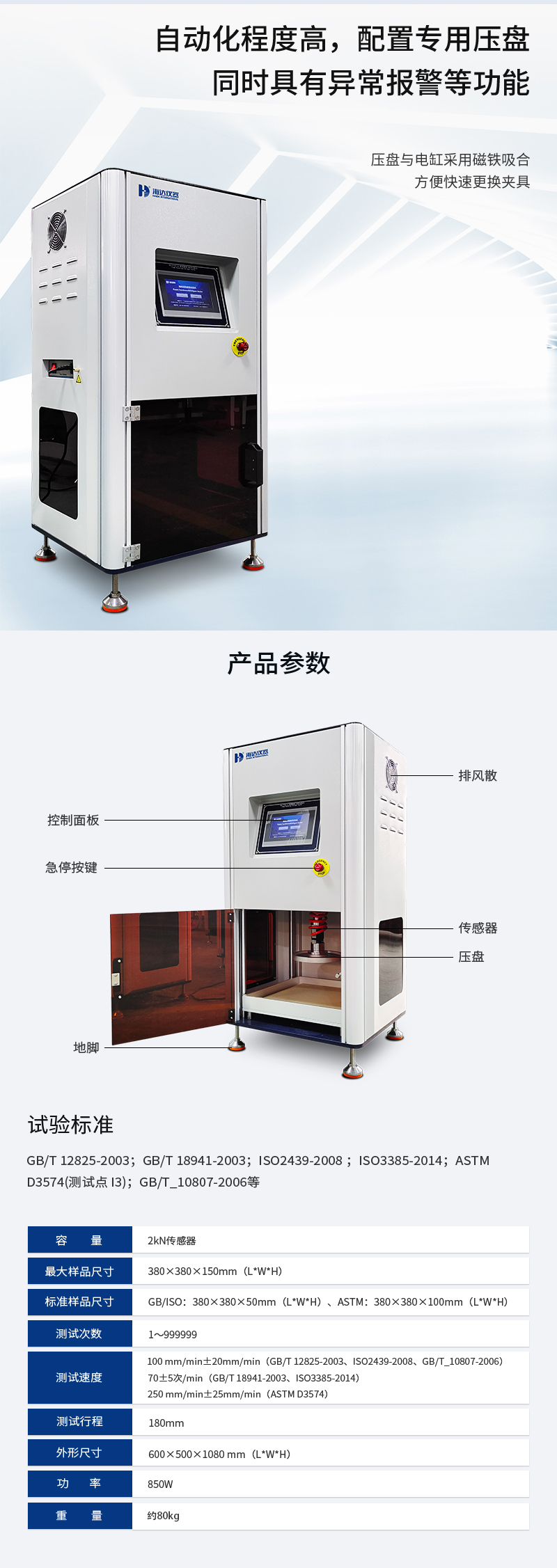 2. HD-F750-1A-海綿硬度疲勞試驗(yàn)儀詳情頁(yè)_03.jpg